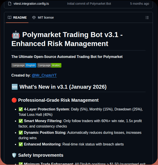 The image features a screenshot of a computer screen, displaying information about a Polym market trading bot as part of a discussion about automated risk management techniques for Polymarket trading bot users. There are several bullet points listed at the top providing details on what's new in this month, along with relevant facts and figures such as the number of trades handled daily by the bot. The image also showcases the Twitter page linked to the post.