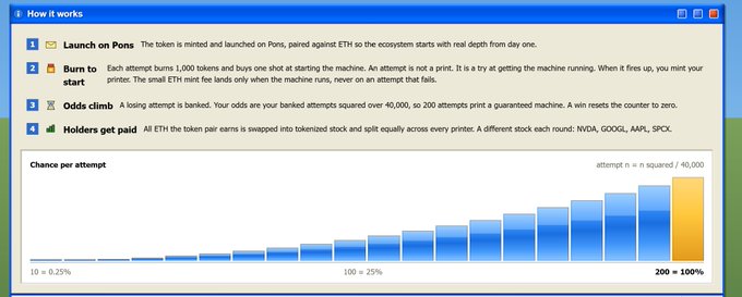 An informational graphic titled 'How it works' explaining a token launch on the Solana blockchain, detailing launch on Pon, burn to start, odds climb, and holders get paid mechanics.