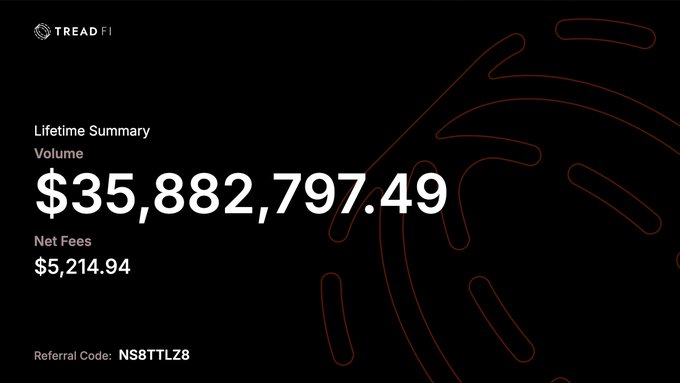 A TreadFi "Lifetime Summary" dashboard displaying a trading volume of $35,882,797.49 and net fees of $5,214.94, with referral code NS8TTLZ8. The post highlights that TreadFi users are reminded to sign registration terms for an upcoming TREAD airdrop, emphasizing the platform's substantial trading activity as anticipation builds toward TGE.