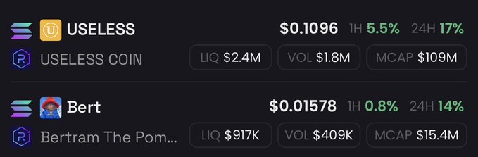 The image shows an auction platform with two auction posts, one of which features a character named Bert. The first auction post lists a bid for $0.098, while the second post indicates that a bid is expected within 1 hour at $0.39. The image also includes a price chart, suggesting that the bidder's success rate can be measured.