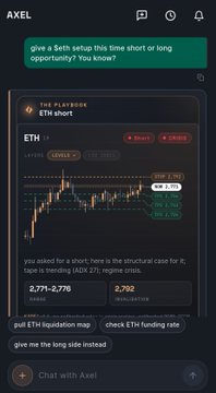 A screenshot of an AI trading assistant named "AXEL" providing an ETH short setup analysis with a chart showing an "ETH" trade entry between 2.774-2.776 and stop loss at 2.792.