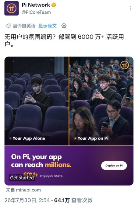 The image shows a Pi Network (@PiCoreTeam) post on X featuring an advertisement with Chinese text translating to "Atmosphere coding without users? Deploy to reach 60 million+ active users." The ad uses a split-screen visual comparing "Your App Alone" (a single person on their phone in an empty theater) versus "Your App on Pi" (surrounded by an engaged audience), promoting a "Deploy on Pi" call-to-action with the tagline "On Pi, your app can reach millions," posted on July 30, 2026, with 641,000 views.