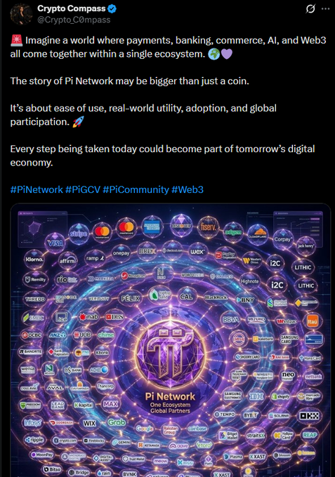 A tweet from Crypto Compass describes Pi Network as a global ecosystem connecting payments, banking, AI, and Web3, accompanied by a circular graphic showing Pi Network surrounded by various cryptocurrency and brand logos.