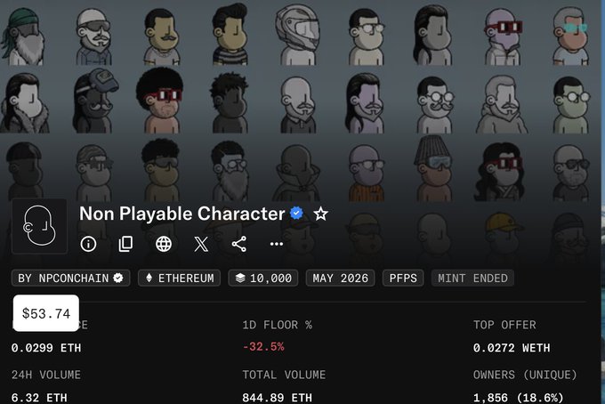 An NFT collection page for 'Non Playable Character' (NPC) on the NPConchain blockchain, showing it is built on Ethereum with a price of $53.74 (0.0299 ETH), 24H volume of 6.32 ETH, total volume of 844.89 ETH, and 1,856 unique owners.