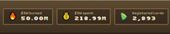 Pixel art UI panel showing '$SW burned 50.00M', '$SW spent 218.99M', and 'Registered lords 2,893'.