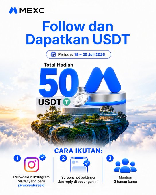 A MEXC promotional poster in Indonesian advertising a giveaway titled 'Follow dan Dapatkan USDT' with a total prize of 50M USDT, running from July 18-25, 2026.