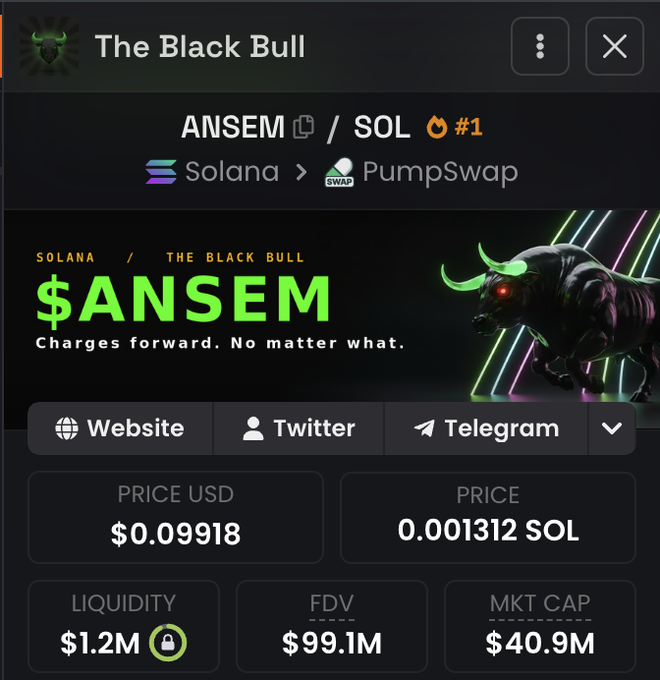 The image shows a crypto tracking page for the token **$ANSEM** (also referred to as "The Black Bull") on the Solana blockchain via PumpSwap, displaying a current price of **$0.09918 USD (0.001312 SOL)**, a market cap of **$40.9M**, an FDV of **$99.1M**, and locked liquidity of **$1.2M**. This relates to the post, where the author has invested **$90,000** in $ANSEM and is holding the position with the speculative goal of the token reaching **$1 USD** to turn that stake into one million dollars.