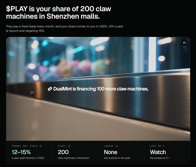 The image is a webpage showcasing $PLAY, a token offering a 12-15% target net yield through ownership of 200 claw machines in Shenzhen malls, with mentions of DualMint financing 100 more machines and a watch link on X. The visual features a sleek claw machine with plush toys, reinforcing the post's message about bringing real-world claw machine revenue onto Solana via DualMint.