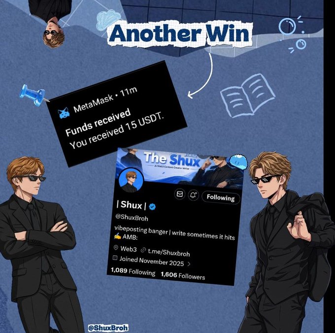 The image features three cartoon characters dressed in suits standing next to each other against a blue background with white text. The first character has sunglasses, while the second one does not. The third character also wears sunglasses. In the center of the image, there is a postcard that says "Another Win" and includes a link to a Twitter account named @ShubBro. This account has gained 1,600 followers in just one day.