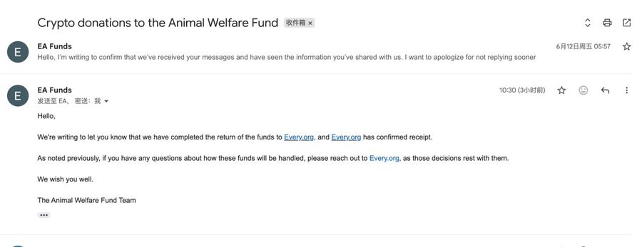 An email exchange with the Animal Welfare Fund and "EA Funds" dated June 12, confirming the successful return of crypto donations to Every.org, corroborating the announcement that 320 ETH in donations has been transferred to Every.org after coordination between EA Funds and Charity: Water.