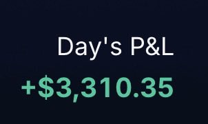 The image displays a daily profit and loss summary showing "+$3,310.35" in bright teal text on a dark background, under the heading "Day's P&L," which corresponds to the poster's announcement of earning $3,310 from trading to close out the week.