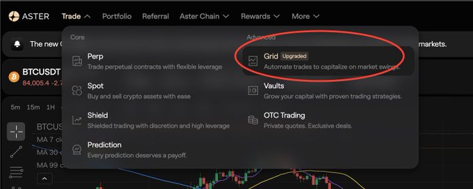 A screenshot of the Aster DEX platform showing a dropdown menu under the 'Trade' section with options like Perp, Spot, Shield, Prediction, Grid (Upgraded), Vaults, and OTC Trading, with the 'Grid' option circled in red.