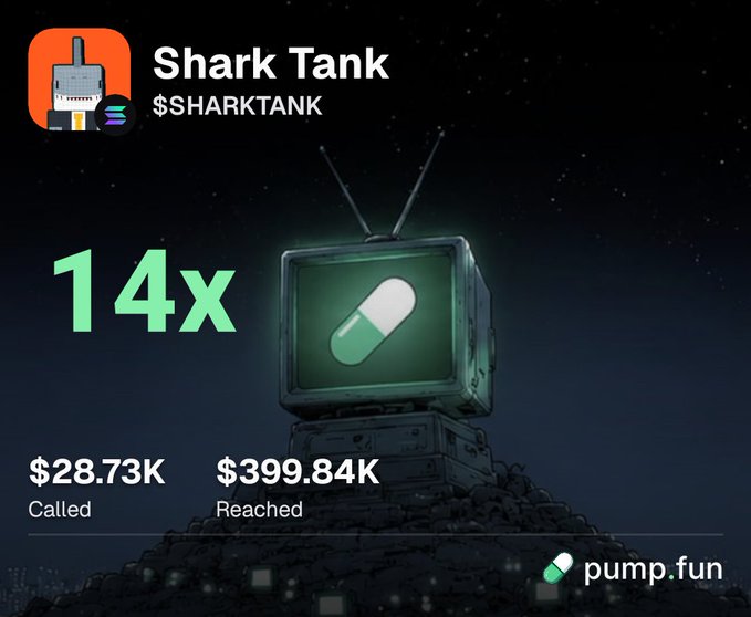 A graphic displays 'Shark Tank' with ticker '$SHARKTANK', showing '14x' returns with '$28.73K Called' and '$399.84K Reached', alongside a 'pump.fun' logo.
