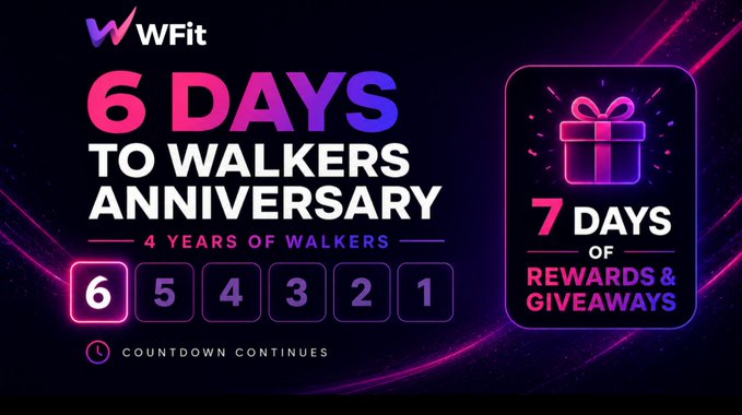 WFit promotional graphic showing '6 DAYS TO WALKERS ANNIVERSARY - 4 YEARS OF WALKERS' with a countdown and '7 DAYS OF REWARDS & GIVEAWAYS'.