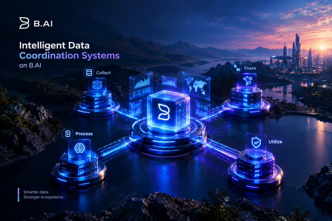 A futuristic promotional graphic for 'B.AI' titled 'Intelligent Data Coordination Systems on B.AI' showing a glowing blue holographic data network with nodes labeled 'Collect', 'Process', 'Share', and 'Utilize' above a coastal cityscape at sunset.