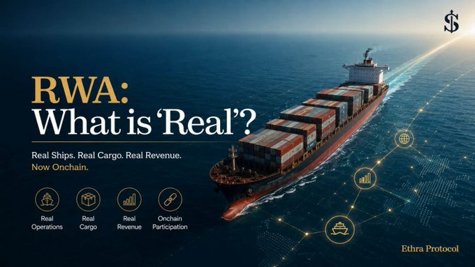 A promotional graphic for 'Ethra Protocol' titled 'RWA: What is 'Real'?' featuring a cargo ship at sea with text highlighting Real Operations, Real Cargo, Real Revenue, and Onchain Participation.
