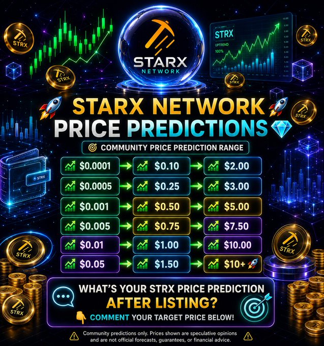 A vibrant crypto-themed infographic promoting a "STARX Network Price Prediction" community discussion, displaying ticker "STRX" alongside a price prediction range grid from $0.0001 to $10+. The image visually complements the post's call-to-action by encouraging users to comment their target STRX price after listing, matching the predicted values shown in the chart.