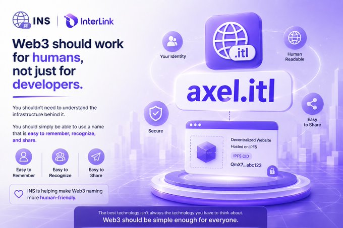 A promotional graphic for INS and InterLink featuring 'axel.itl' as a Web3 domain, highlighting features like Human Readable, Secure, Easy to Share, Easy to Remember, and Easy to Recognize.