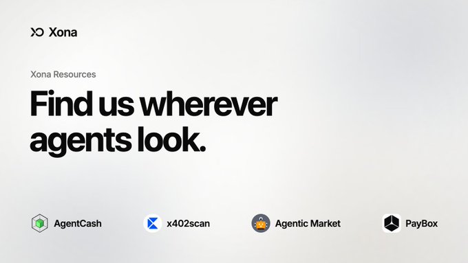 A minimalist website landing page for Xona Resources with the headline "Find us wherever agents look." and four logos below: AgentCash, x402scan, Agentic Market, and PayBox.