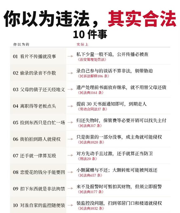 An infographic in Chinese titled '你以为违法，其实合法 10件事' (You think it's illegal, but it's actually legal: 10 things), listing common legal misconceptions with corresponding actual laws.