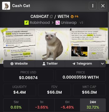 The image shows a trading dashboard for the meme token "Cash Cat" (CASHCAT/WETH pair on Uniswap V3 via Robinhood), with key stats including a price of $0.06674 USD, a market cap of $66.0M, liquidity of $4.4M, and a 24-hour gain of 32.72%. This directly relates to the accompanying post, where the user highlights $CASHCAT (alongside $ANSEM) as a "selected and blown-up coin" they believe will reach a new all-time high (ATH), while humorously tagging Vlad Tenev and blknoiz06 not to let them down.