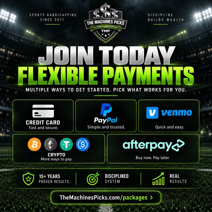 The image is a promotional graphic for "The Machines Picks" sports handicapping service, advertising "JOIN TODAY" with "FLEXIBLE PAYMENTS" through Credit Card, PayPal, Venmo, Crypto, and Afterpay, directing viewers to TheMachinesPicks.com/packages—directly supporting the post's message about choosing a convenient payment plan that fits how you bet.