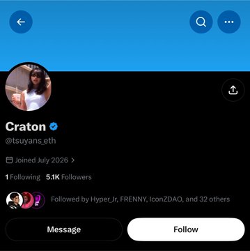 A Twitter profile page for 'Craton' (@tsuyans.eth) showing 1 Following, 5.1K Followers, joined July 2026, followed by Hyper_Jr, FRENNY, IconZDAO, and 32 others.