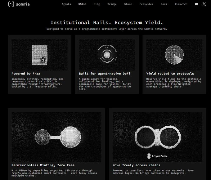 A dark-themed website for Somnia features the heading "Institutional Rails. Ecosystem Yield." alongside feature cards titled "Powered by Frax," "Built for agent-native DeFi," "Yield routed to protocols," "Permissionless Minting, Zero Fees," and "Move freely across chains."