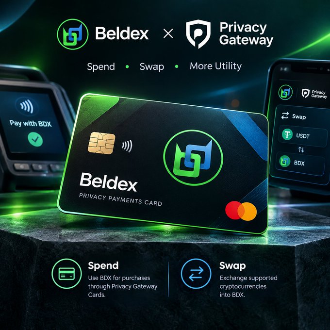 A promotional graphic for 'Beldex × Privacy Gateway' advertises a privacy payments card, highlighting features to 'Spend' with BDX and 'Swap' cryptocurrencies like USDT into BDX.