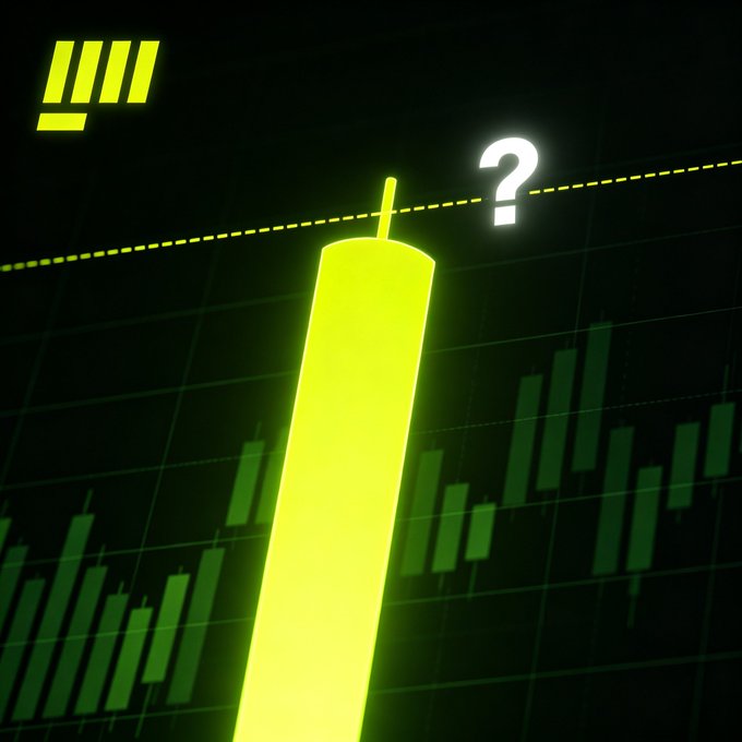 A dark financial chart with a glowing yellow candle and a question mark, featuring a stylized 'Ш' logo in the corner.
