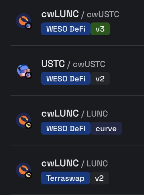 A cryptocurrency trading interface showing swap pairs including cwLUNC/cwUSTC on WESO DeFi v3, USTC/cwUSTC on WESO DeFi v2, cwLUNC/LUNC on WESO DeFi (curve), and cwLUNC/LUNC on Terraswap v2.