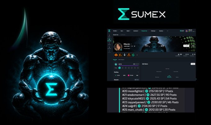 A promotional graphic for Sumex featuring a muscular figure holding a glowing Sigma symbol alongside the Sumex logo, a profile dashboard screenshot showing "Kilkycute" stats, and a leaderboard highlighting ranks #20-#25 with SP totals (e.g., "kikycute1402 #22 | 2526.43 SP | 54 Posts"), visually celebrating the user's SP earning progress to Rank 22.