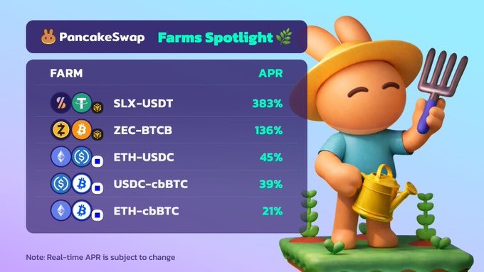 The image features a cartoon rabbit holding a watering can, standing next to a banner that says "Farms Spotlight" with a list of cryptocurrency coins underneath it. The rabbit appears to be wearing a straw hat and holding a shovel, suggesting they are in a garden or farm setting.