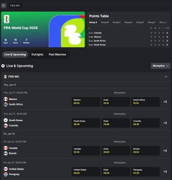 The image displays an online betting platform where users can watch live updates about different sporting events, like the FIFA World Cup. The primary focus of this platform is a specific betting market related to the upcoming World Cup, with options for making money based on the predicted results. This market is part of a larger sports-native prediction market that has been recently listed by a company called PredOfficial. They claim to offer "affordable prices and 100% accuracy" when predicting market events like sporting contests or games like FIFA World Cup.