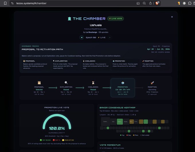 This image displays a screenshot of a Tezos systems website, showing various tools such as a chat window and the Governance Chamber logo. The Governance Chamber is a centralized hub for governance-related information for the Tezos system. In this screenshot, there are four main elements: 1) A chat window that reads "Tezos Systems", 2) The Governance Chamber logo at the top right corner of the screen, 3) A menu bar with several options including "About", "Proposal", and "Current Issues" under it, 4) An error message indicating a technical issue.
