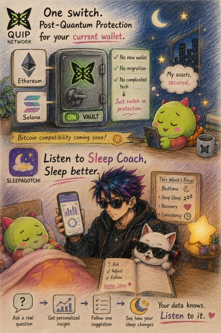 A hand-drawn style infographic promoting "QUIP NETWORK" with a post-quantum protection vault toggle for Ethereum and Solana wallets, showing a green cat character sleeping peacefully near a "VAULT" switch, alongside a separate panel featuring a stylized character with sunglasses using "SLEEPAGOTCHI" sleep coach app with bedtime, deep sleep, and recovery metrics. The illustrations visually reinforce the post's message about effortless one-switch quantum security and an accompanying sleep tracking lifestyle product.