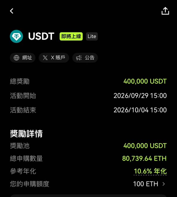 OKX的USDT Lite閃購活動詳情頁面，顯示總獎勵400,000 USDT，活動時間為2026年9月29日15:00至10月4日15:00，用戶可透過質押ETH（總申購量80,739.64 ETH，參考年化10.6%）來申購最高100 ETH的額度。
