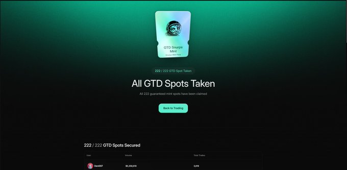 A website interface displays 'All GTD Spots Taken' with text indicating 'All 222 guaranteed mint spots have been claimed,' featuring a 'GTD Snapshot Mint' card and a 'Back to Trading' button.