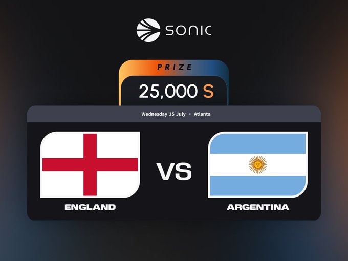 A Sonic promotional graphic announces a 25,000 $S prize for correctly predicting the matchup between England and Argentina, scheduled for Wednesday, 15 July in Atlanta. The image directly relates to the post by showcasing the winning prediction that earned user @xyloaura their reward.