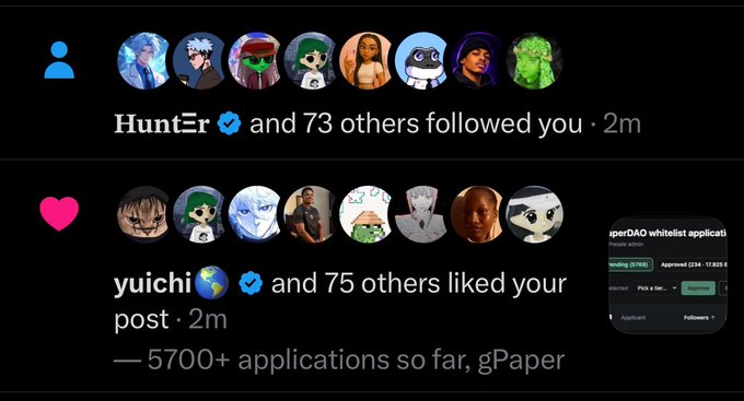 A screenshot of Instagram notifications showing that "HuntEr" along with 73 others followed the user, and "yuichi🌍" along with 75 others liked a post captioned "— 5700+ applications so far, gPaper." A HyperDAO whitelist application widget is visible on the right side. The image aligns with the accompanying post's message of strong engagement and high application volume for the gPaper project.