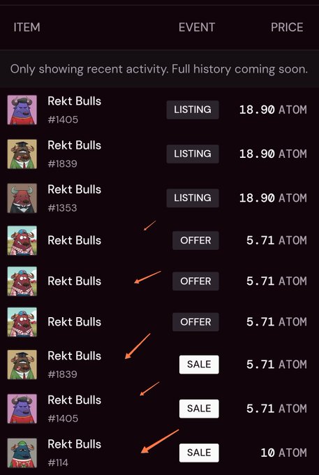 A marketplace activity feed displaying recent listings, offers, and sales of 'Rekt Bulls' NFT items with prices in ATOM, with orange arrows pointing to entries transitioning from offers to sales.