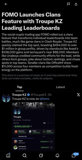 The image shows a news article titled "FOMO Launches Clans Feature with Troupe KZ Leading Leaderboards," reporting that the crypto trading app's new clans feature has Troupe KZ topping the rankings with $494,000 in group profits, ahead of competitors like Avast's group at $338,000 and techquant's at $88,000. A Troupe KZ leaderboard screenshot is displayed below, visually confirming their #1 position and the claim that this milestone is "just the beginning of a big legacy."