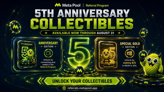 Promotional banner for 'Meta Pool Referral Program 5TH ANNIVERSARY COLLECTIBLES' available through August 31, featuring an Anniversary Edition and Special Gold Edition NFT with a green fuzzy mascot character.