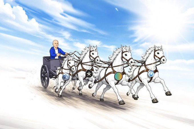 The image features a man riding a horse-drawn carriage, with four white horses pulling him along a snowy path. The scene takes place under a blue sky with clouds, creating a serene atmosphere. In the background of the image, there is text that reads "Today is a great day to buy four carriages! $lfi $aeon $miroshark $Liq". This suggests that it might be a good time for someone to purchase a carriage due to the snowy weather and potentially lower prices. The post seems to be promoting an event or offering related to horse-drawn carriages, possibly as part of a winter holiday promotion or a similar occasion.