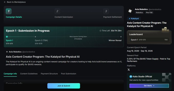 A screenshot of a Kaito Marketplace campaign page showing the Axis Content Creator Program: The Katalyst for Physical AI, with Epoch 1 in the submission phase running from August 19, 2026 to September 18, 2026, and noting that top performers will share 0.25% of the $AXIS token supply.