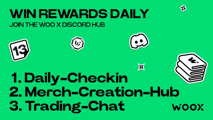 A green promotional graphic for WOO X titled 'WIN REWARDS DAILY' encouraging users to join the WOO X Discord Hub, listing three channels: '1. Daily-Checkin, 2. Merch-Creation-Hub, 3. Trading-Chat', with the woo x logo in the corner.