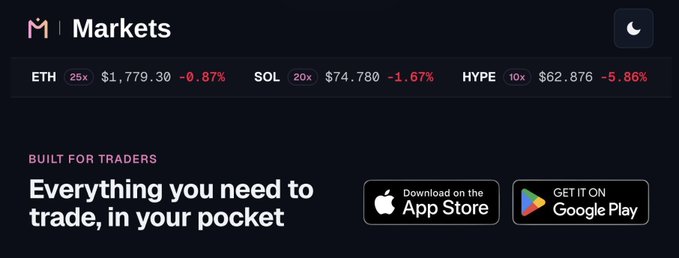 A dark-themed trading app interface titled 'Markets' showing prices for ETH ($1,779.30, -0.87%), SOL ($74.780, -1.67%), and HYPE ($62.876, -5.86%), with a tagline 'Everything you need to trade, in your pocket' and App Store/Google Play download buttons.