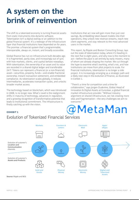 An excerpt from a Ripple and BCG report titled 'A system on the brink of reinventation' about the evolution of tokenized financial services, watermarked with '@MetaMan'.