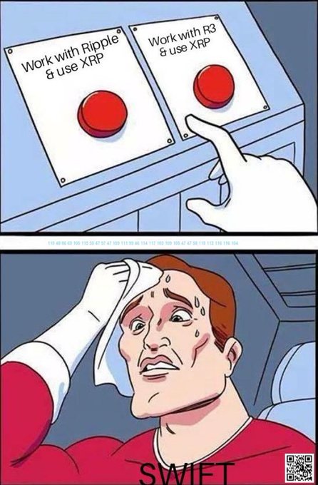The image is a two-panel meme using the "Two Buttons" format. The top panel shows a sweating person faced with two red buttons labeled "Work with Ripple & use XRP" and "Work with R3 & use XRP." The bottom panel shows the classic "Sweating Guy" meme wiping his brow in anxiety, with the word "SWIFT" written beneath him.

The meme humorously depicts SWIFT's difficult decision in choosing between Ripple and R3 as a blockchain partner, both of which utilize XRP—relating to the post's claim that SWIFT made the right choice by selecting XRP.