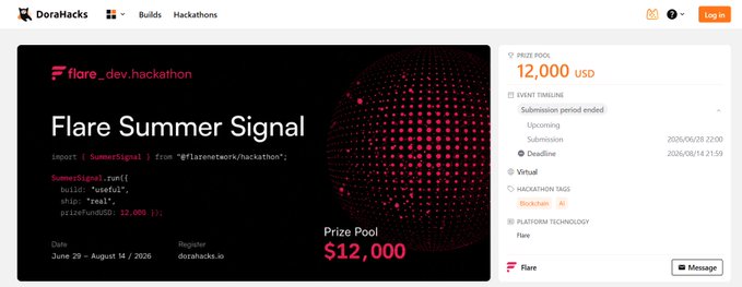 The image shows a DoraHacks hackathon page for the "Flare Summer Signal" hackathon, featuring a prize pool of $12,000 USD, with the submission period ending on August 28, 2026. The accompanying post highlights Honorable Mentions from the hackathon, including teams like PIXELORBIT and QUBIQ, which were recognized alongside other standout projects.